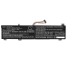 Batterijen Vervangt L20C4PC2