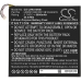 Batterij Vervangt LENM1029CWP