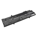 Lenovo ThinkPad P14s Gen 3(Intel)21AK000CIW