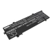 Lenovo ThinkPad T16 Gen 1(AMD)21CH002VGB