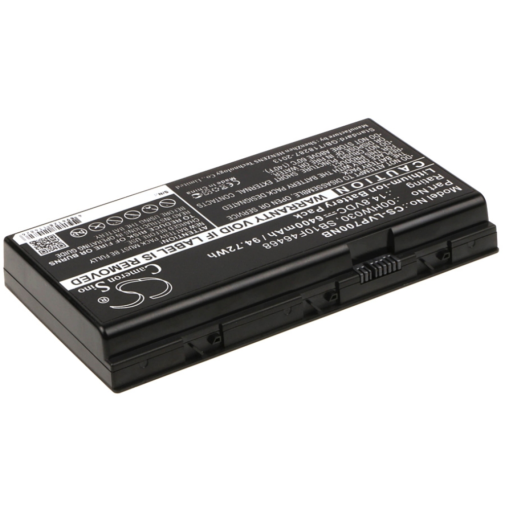 Batterijen Vervangt 00HW030