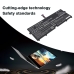 Notebook battery LG CS-LVR122NB