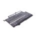 Lenovo ThinkPad S1 Yoga(20DLA00BCD)