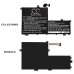 Batterij Vervangt SB10V25244