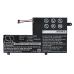 Batterijen Vervangt 5B10M52818