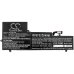 Batterij Vervangt SB10W65279