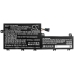 Batterij Vervangt SB10T83204