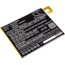 Compatibele batterijvervanging voor LENOVO L16D1P34