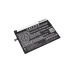 Compatibele batterijvervanging voor LENOVO BL256