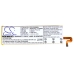 Compatibele batterijvervanging voor LENOVO L15D1P31