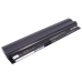 Batterijen Vervangt ASM 42T4786