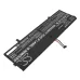 Compatibele batterijvervanging voor LENOVO L21M4PE3