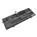 Lenovo 82LU002FIV