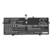 Lenovo 82LU002FIV