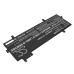 Batterijen Vervangt L21M3P72