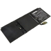 Batterij Vervangt G3HTA052H
