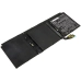 Batterijen Vervangt G3HTA058H