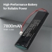 Battery compatible with Triax CS-MCT009SL