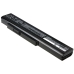 Notebook batterij Medion Akoya P6631