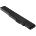 Notebook batterij Medion Akoya P6631