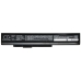 Notebook batterij Medion Akoya P6631