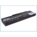 Batterij Vervangt 441686800019