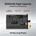 Batterijen compatibel met Medion Akoya E2211T CS-MDC101SL