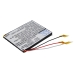 Batterijen GPS, Navigator Batterij CS-MDX310SL