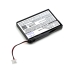 GPS, Navigator Batterij SkyGolf SG1