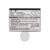 Bureau-oplader Huayu CS-ME600SL
