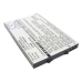 Batterijen Vervangt 82-118523-011
