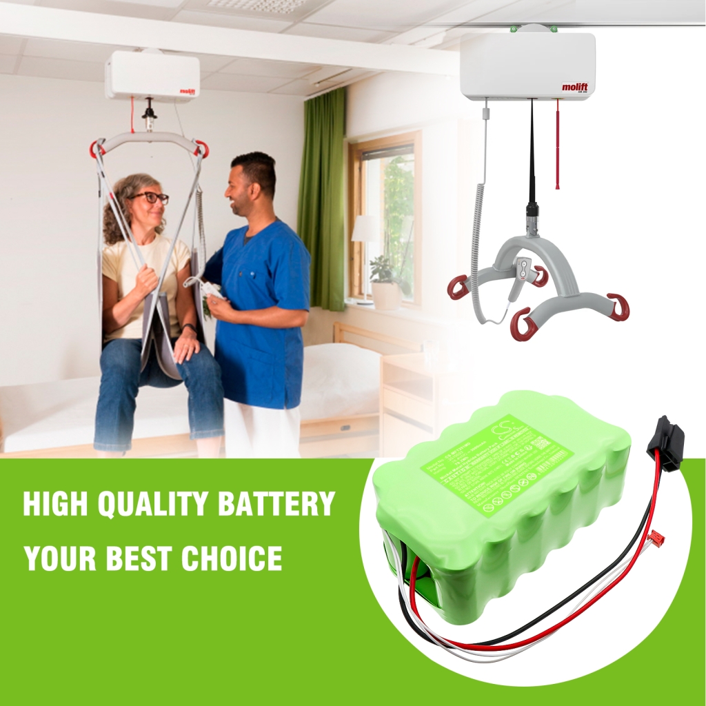 Molift Hoist Compatible Hoist