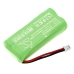 Draadloze telefoon batterij Motorola CS-MHR202CL