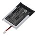 Batterij Vervangt APP176180321450