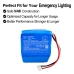 Battery compatible with Mica CS-MIM500LS