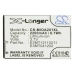 Bureau-oplader Phicomm CS-MIOA201XL