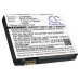 Battery Replaces BK-60