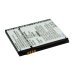 Mobile Phone Battery Motorola RIZR Z3