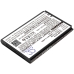Batterij voor afstandsbediening Mx pro CS-MP162TX