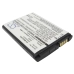 Batterij voor mobiele telefoon Motorola Eco A45