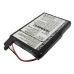 Batterijen Vervangt 37-00030-001