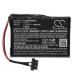 Batterijen Vervangt T300-3