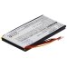 Compatibele batterijvervanging voor Magellan AE473870P