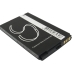 Bureau-oplader Nokia CS-MS804SL