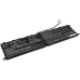 MSI Creator 15 A10sgs