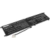 MSI Creator 15 A10sgs