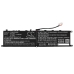 Batterijen Notebook batterij CS-MSP660NB