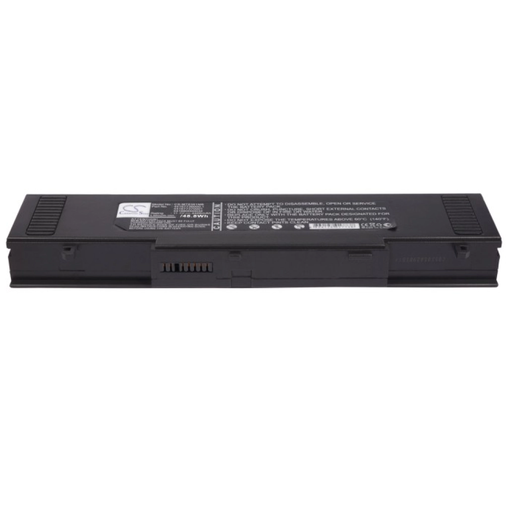 Batterijen Vervangt 441677399001