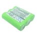 Sprint SU220