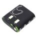 Two-Way Radio Battery Motorola Talkabout T9680